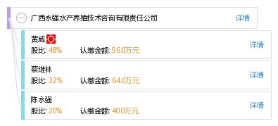 廣西永強(qiáng)水產(chǎn)養(yǎng)殖技術(shù)咨詢有限責(zé)任公司 專業(yè)賦能，引領(lǐng)水產(chǎn)養(yǎng)殖業(yè)創(chuàng)新升級(jí)